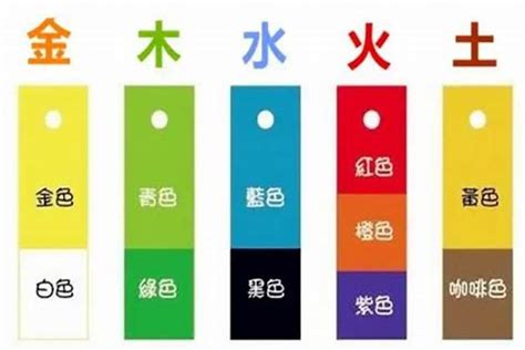 灰色 屬性|灰色五行属性是什么？？